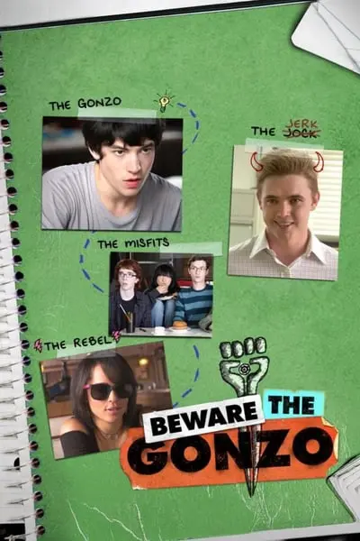 Beware the Gonzo_poster