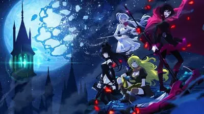 RWBY 氷雪帝国_backdropimg