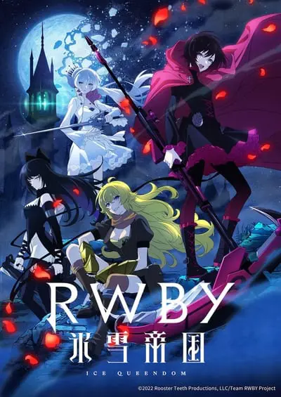 RWBY 氷雪帝国_poster